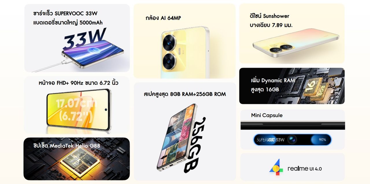 สเปกของ realme C55 