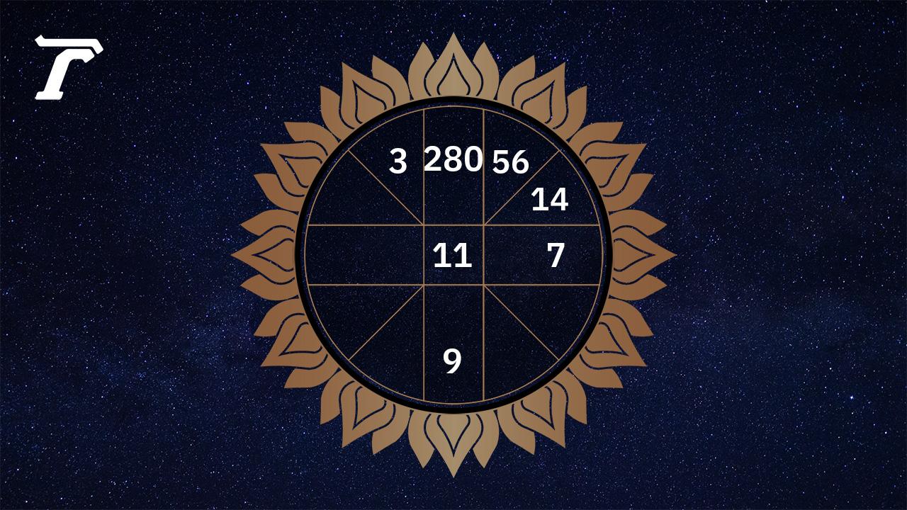 ดูดวงรายวัน ประจำวันศุกร์ที่ 24 กุมภาพันธ์ 2566