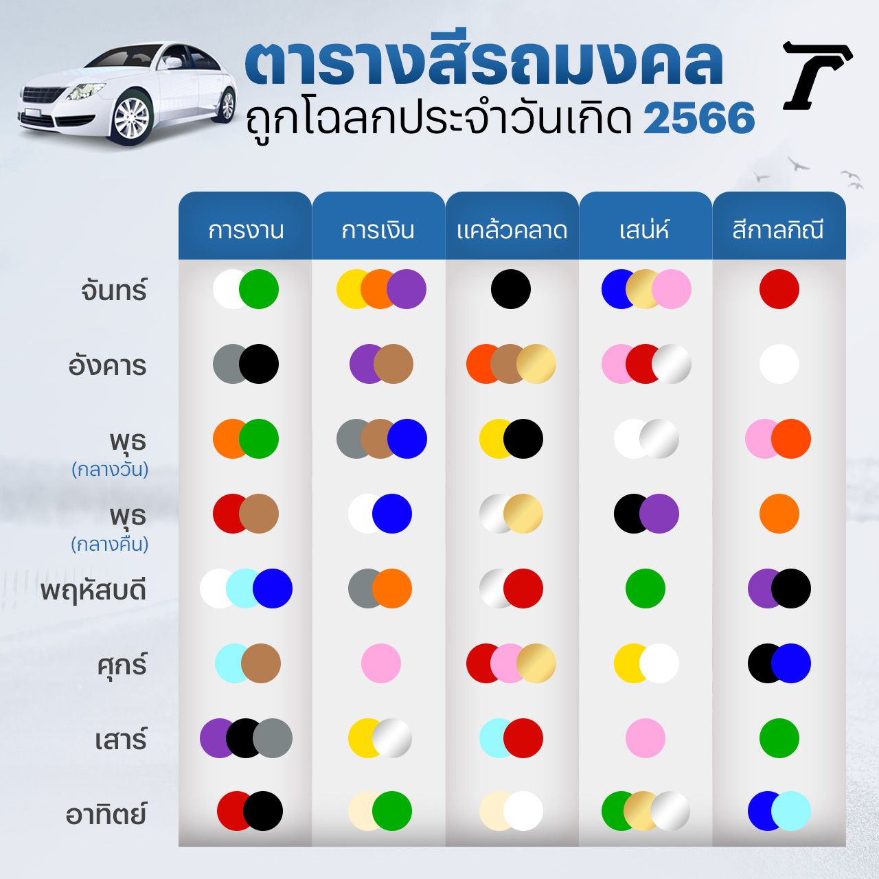 ตารางสีรถมงคลตามวันเกิด 2566