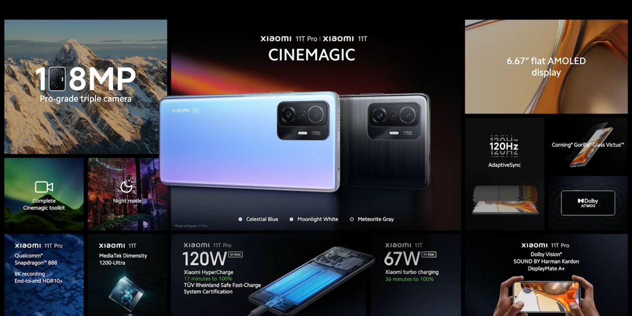 สเปกภาพรวม Xiaomi 11T Pro และ Xiaomi 11T