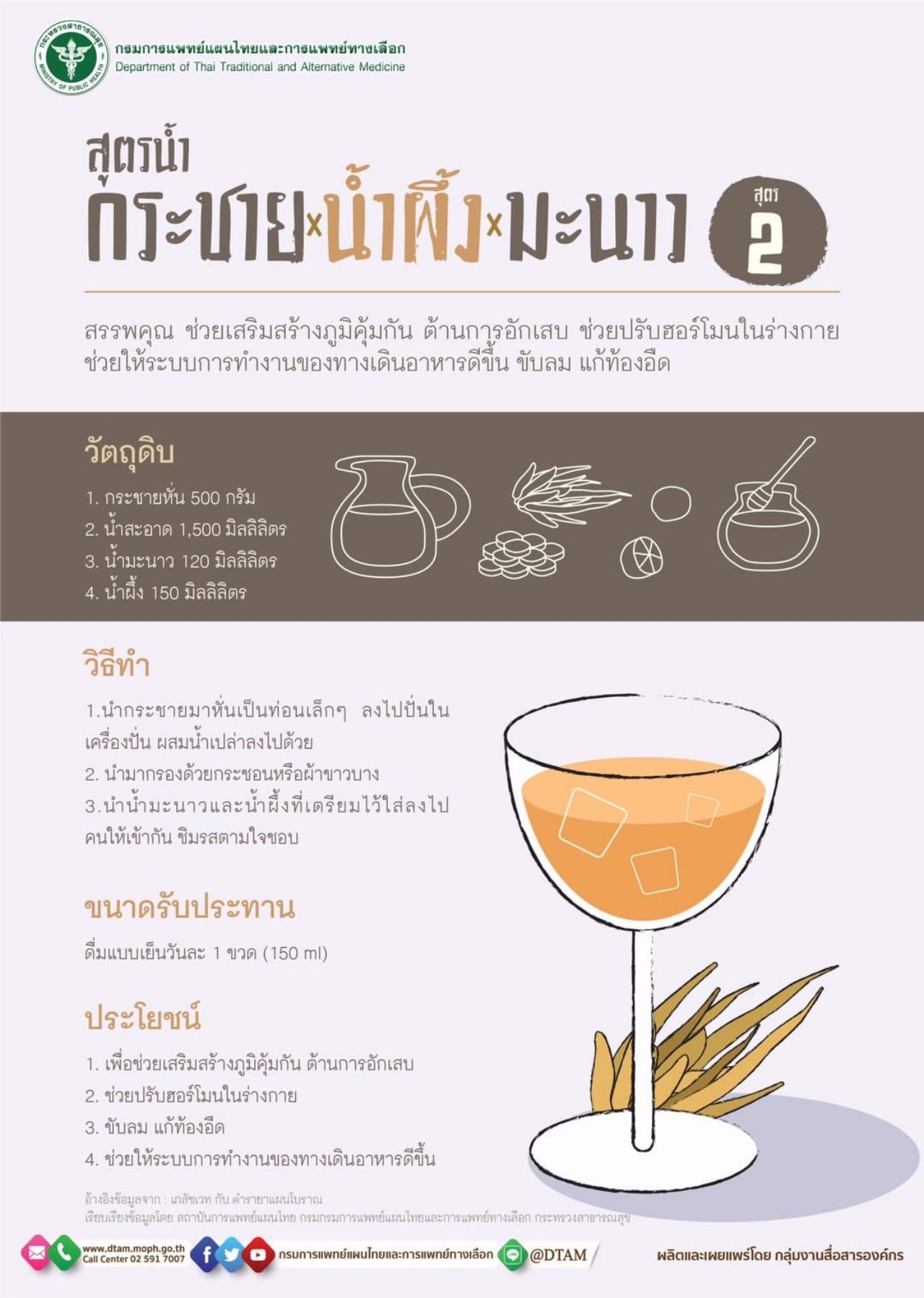 ขอบคุณภาพ : เพจเฟซบุ๊ก กรมการแพทย์แผนไทยและการแพทย์ทางเลือก