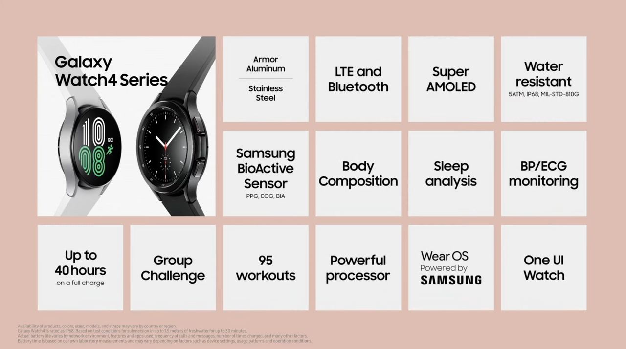 Galaxy Watch4 สเปก