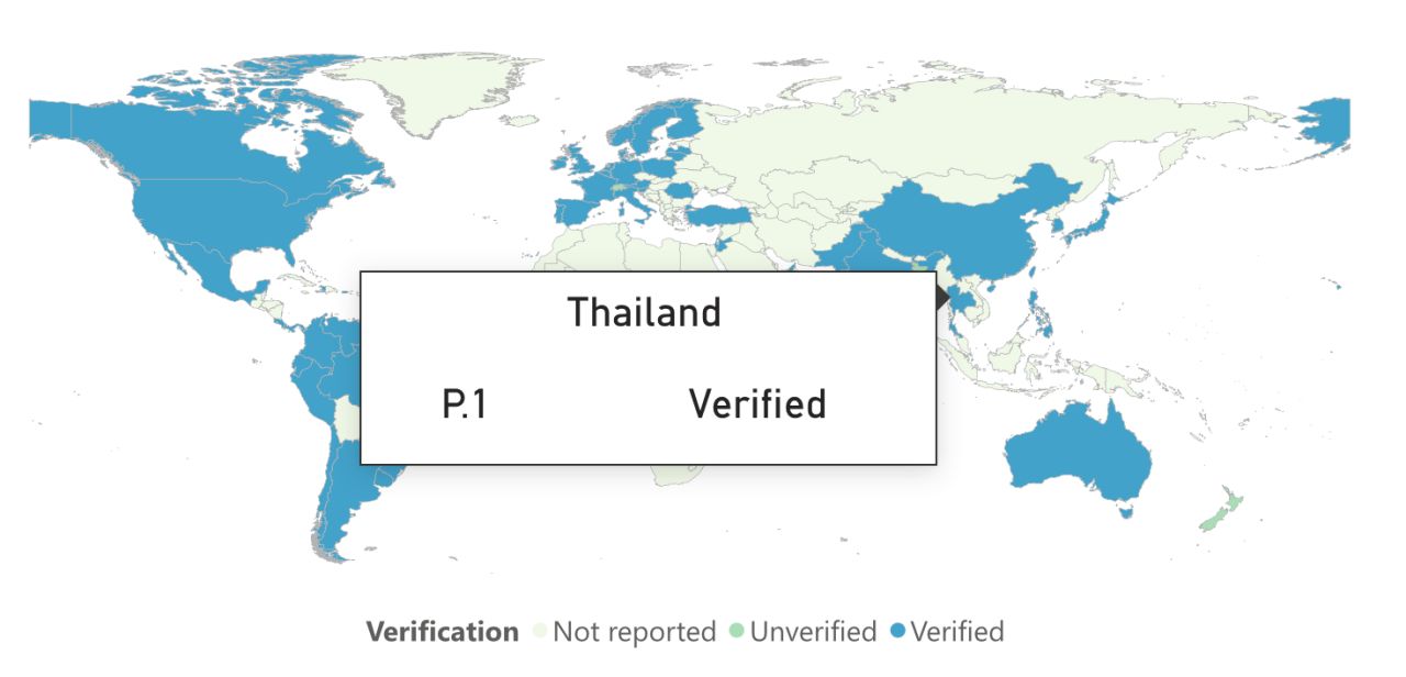 สายพันธุ์บราซิล (ภาพจาก ศูนย์ควบคุมและป้องกันโรคระบาด สหรัฐฯ CDC)