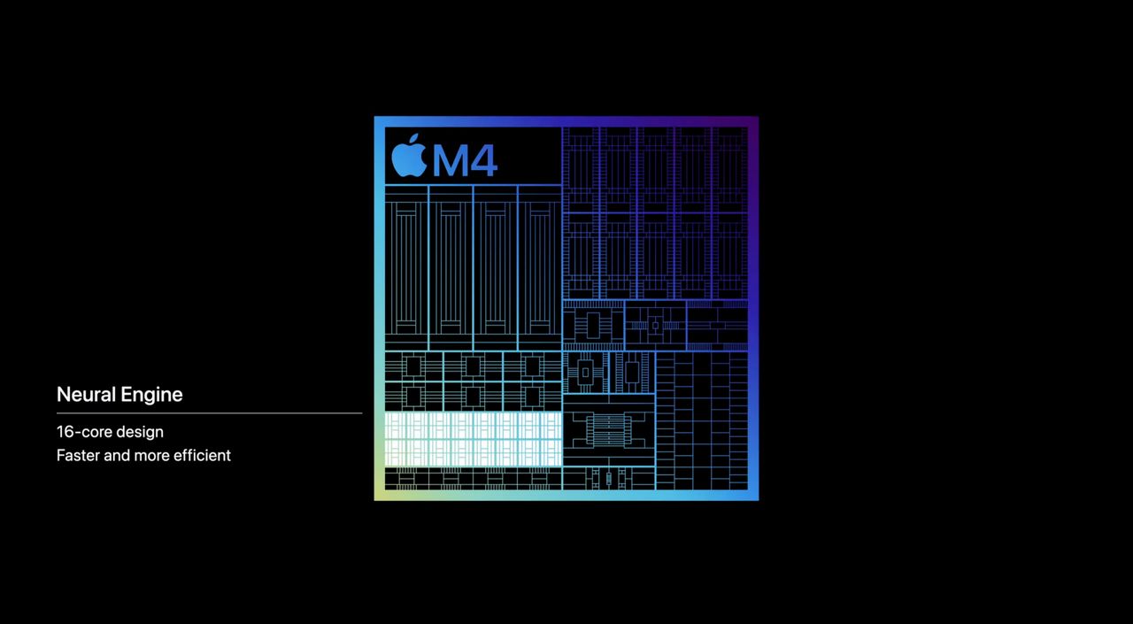 iPad Pro 2024 ข้ามชิป Apple M3 มาเป็น Apple M4