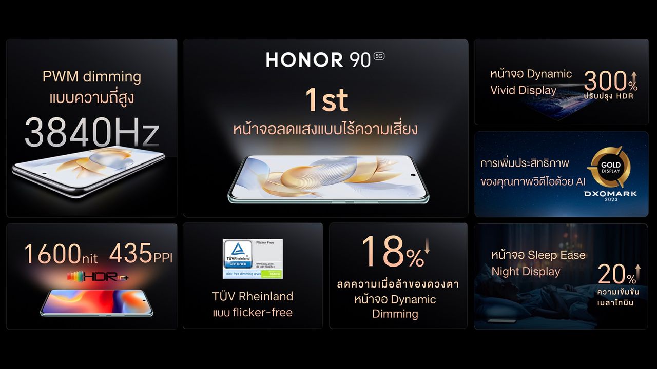 ฟีเจอร์ HONOR 90 5G