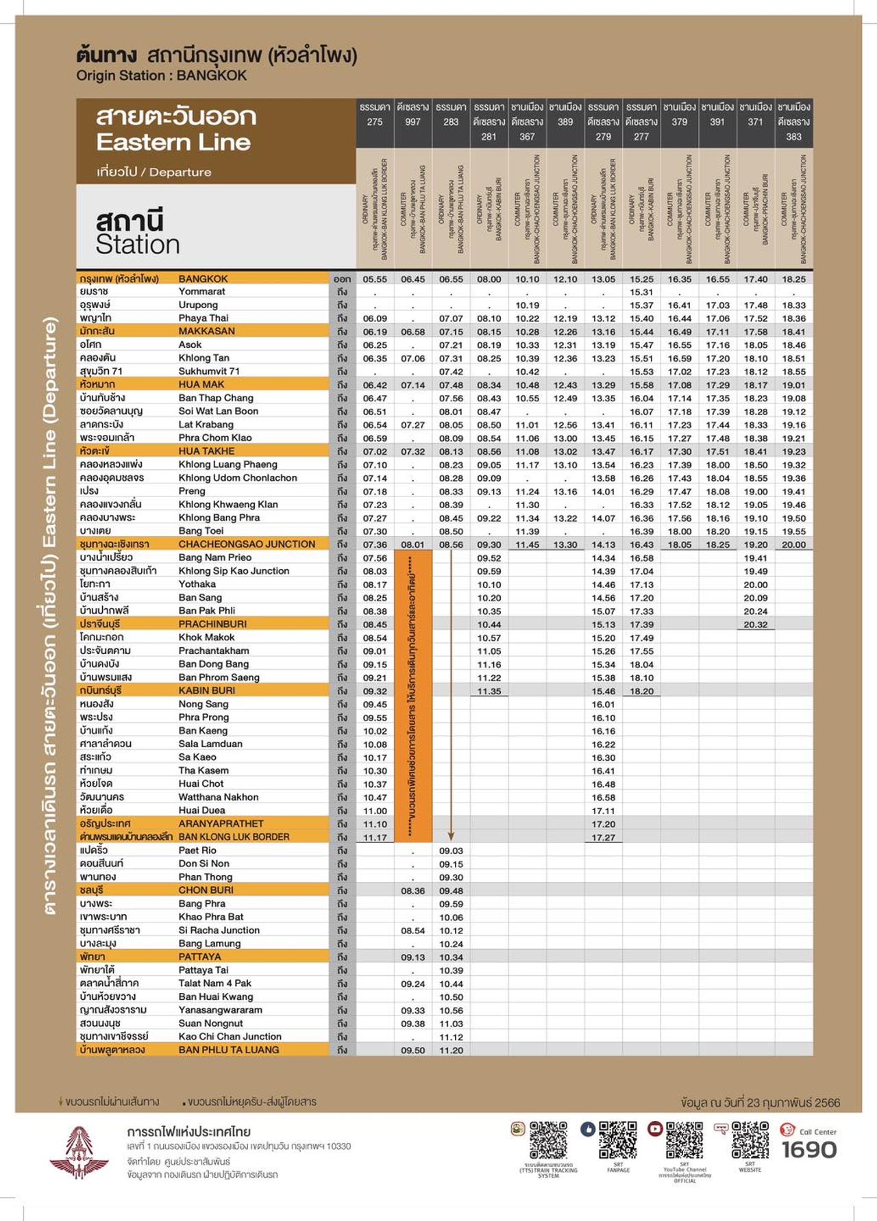 ตารางเดินรถไฟสายตะวันออก 2566