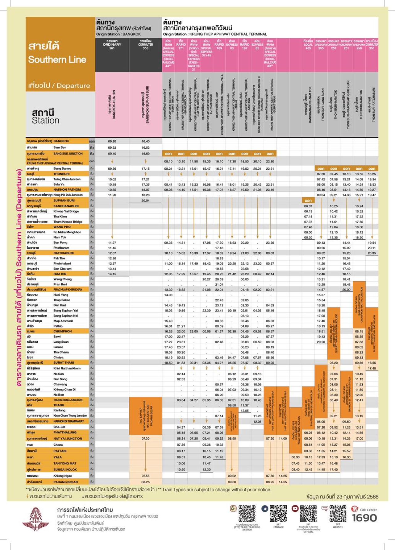 ตารางเดินรถไฟสายใต้ 2566