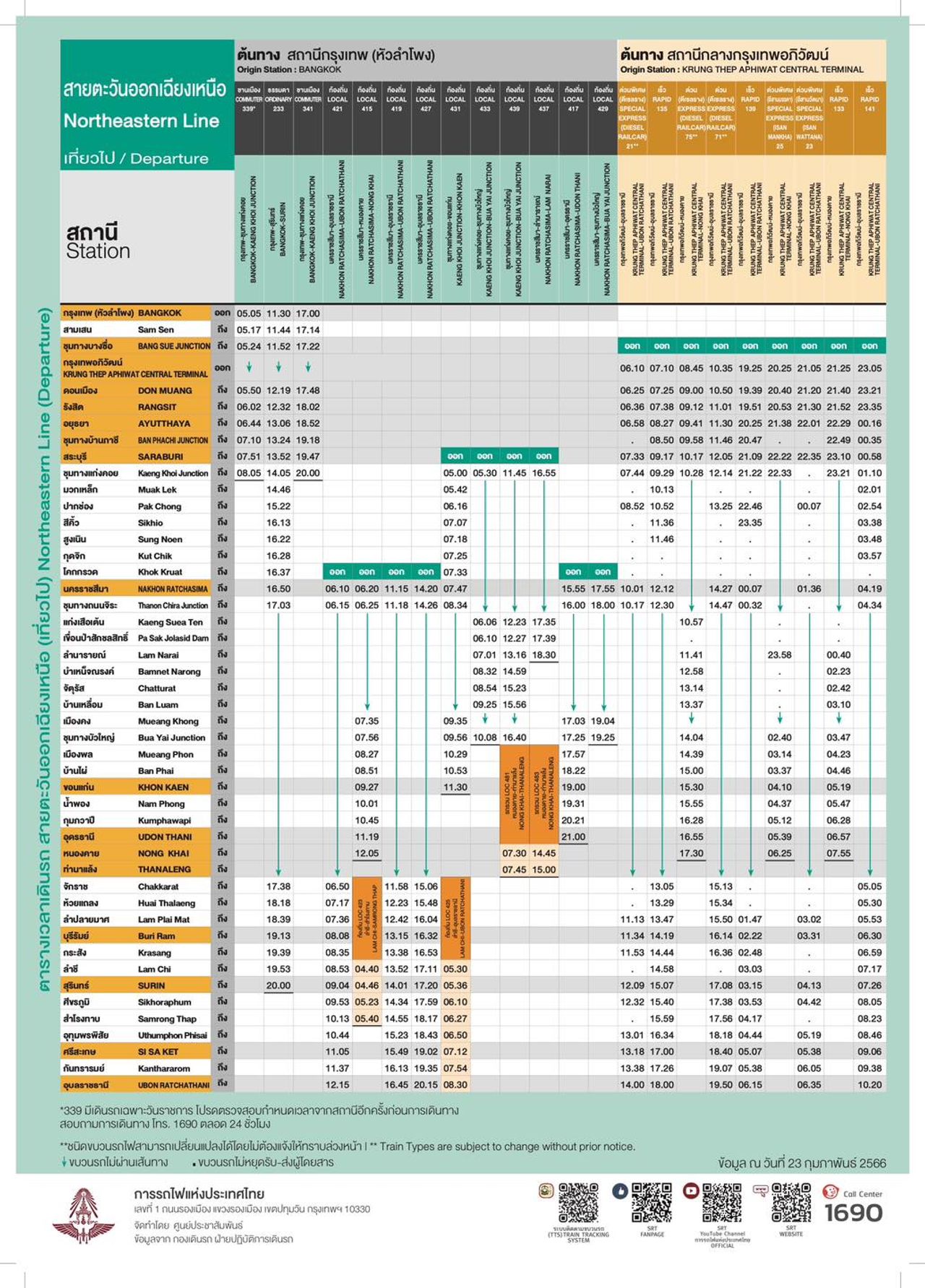 ตารางรถไฟสายตะวันออกเฉียงเหนือ 2566