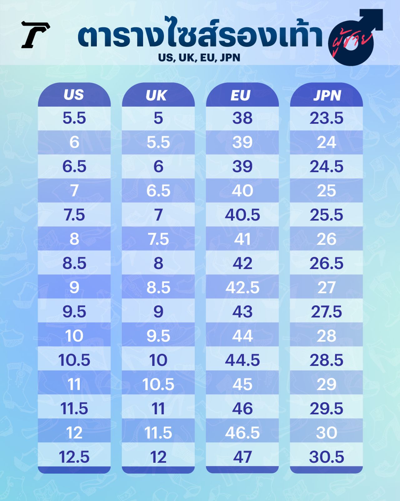 ตารางไซส์รองเท้าผู้ชาย