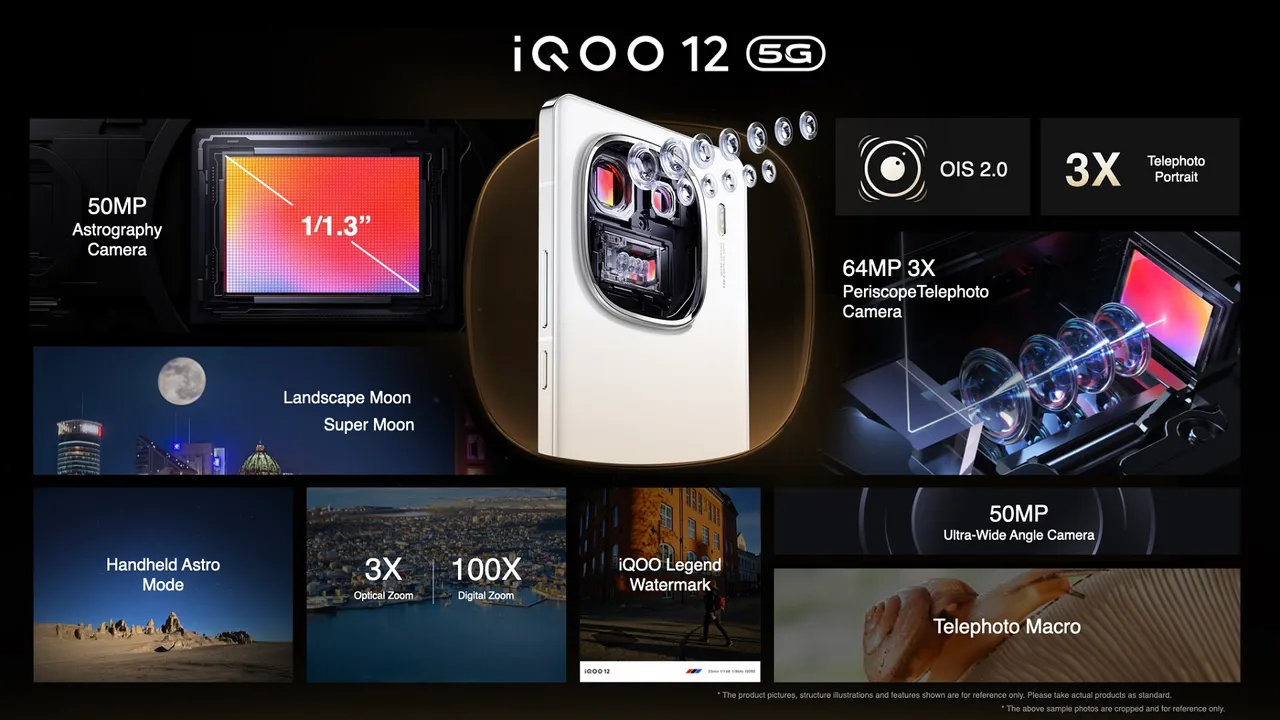 สเปกกล้องถ่ายภาพ iQOO 12 5G