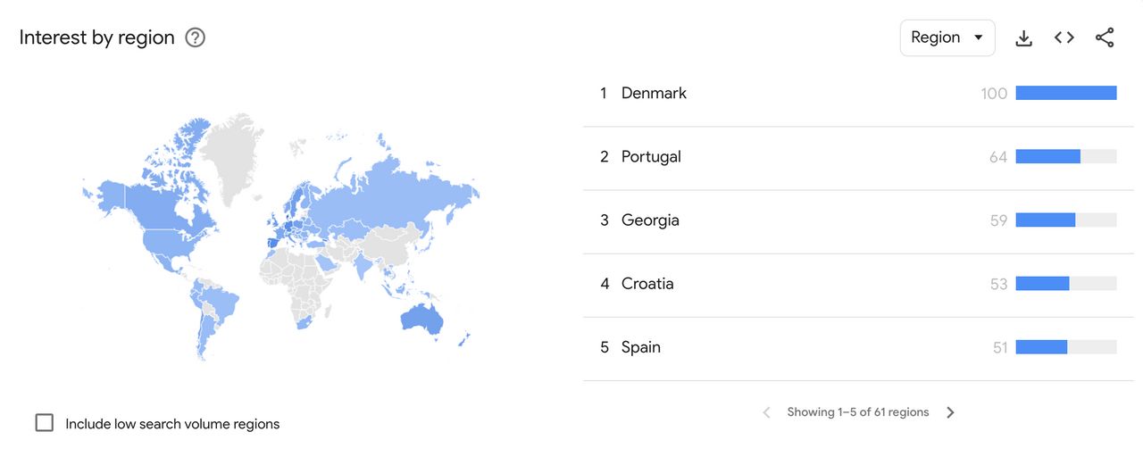 เดนมาร์ก ให้ความสนใจ adidas Samba สูงสุด