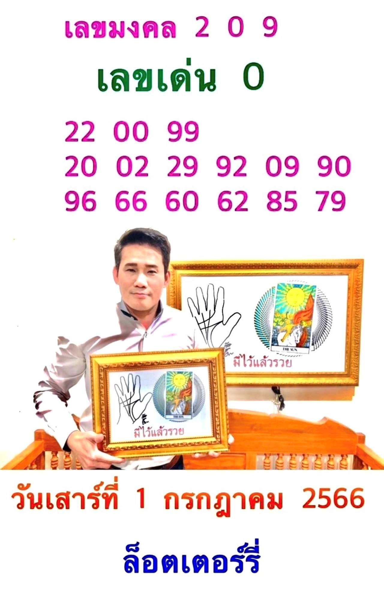 หวย 1 ก.ค. 66