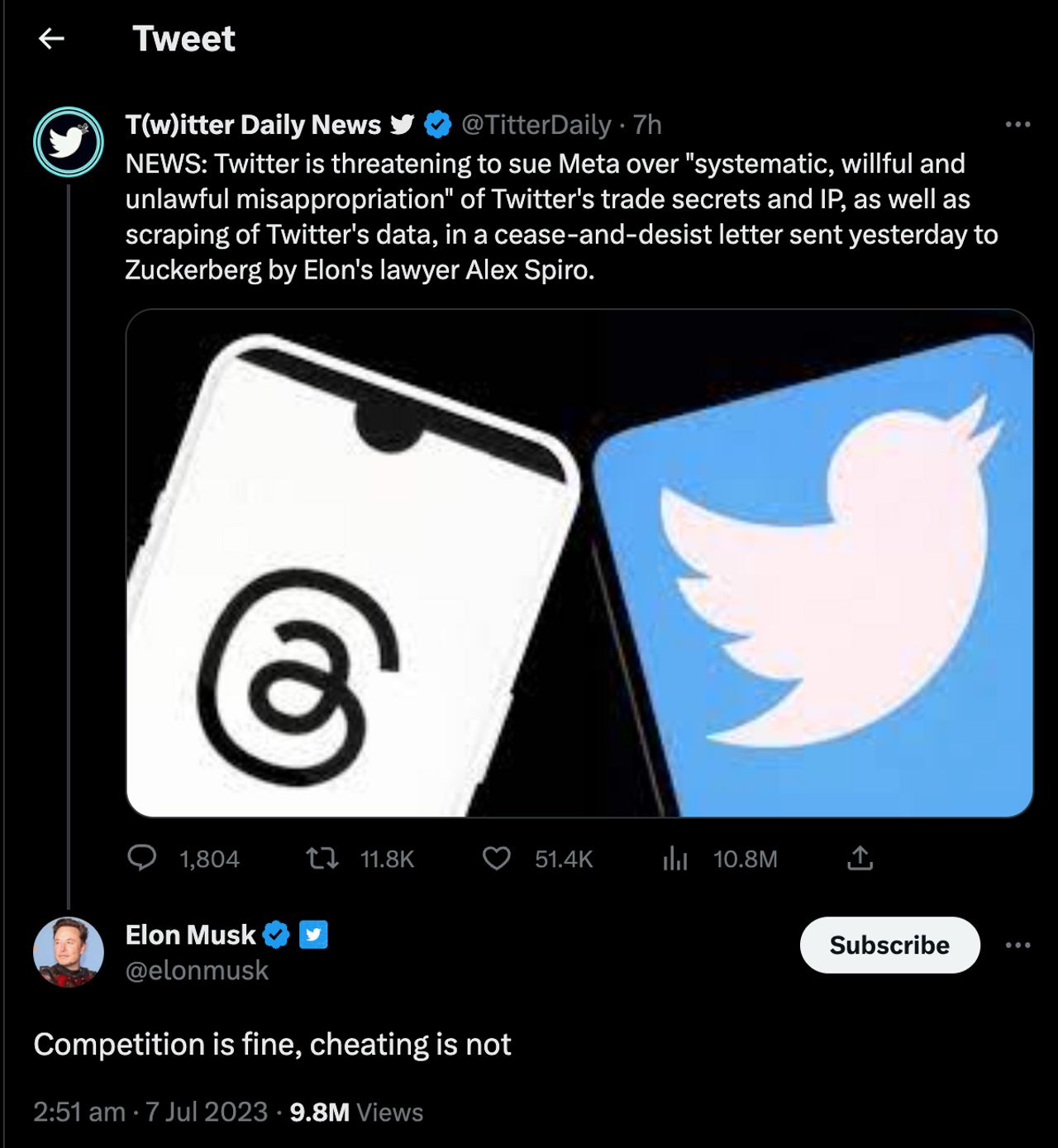 อีลอน มัสก์ ตอบกลับถึงความเห็นเรื่องการมาของ Threads