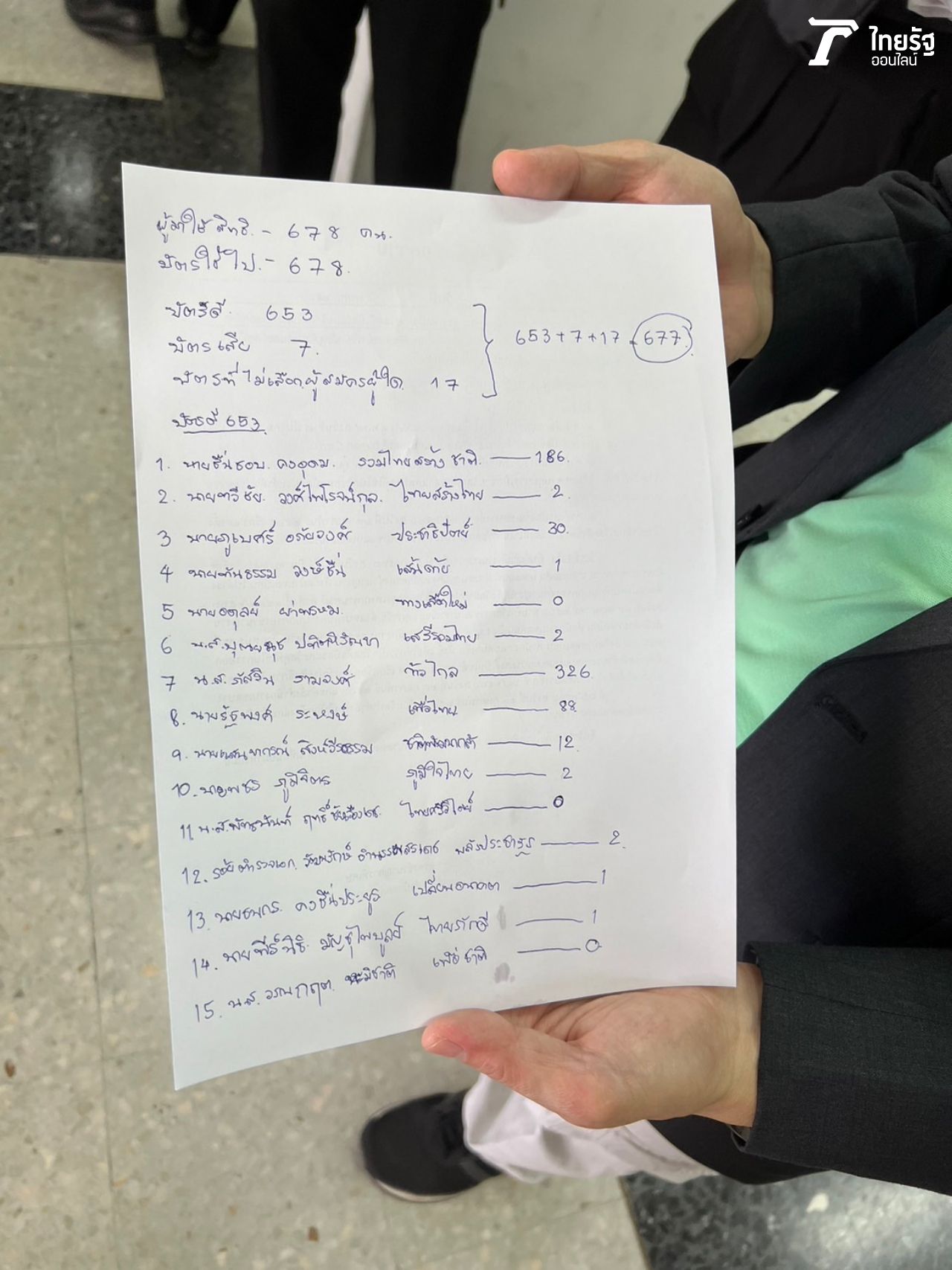 ผลคะแนนเก่า ของหน่วยเลือกตั้งที่ 40 แขวงบางซื่อ เขตบางซื่อ เขตเลือกตั้งที่ 7