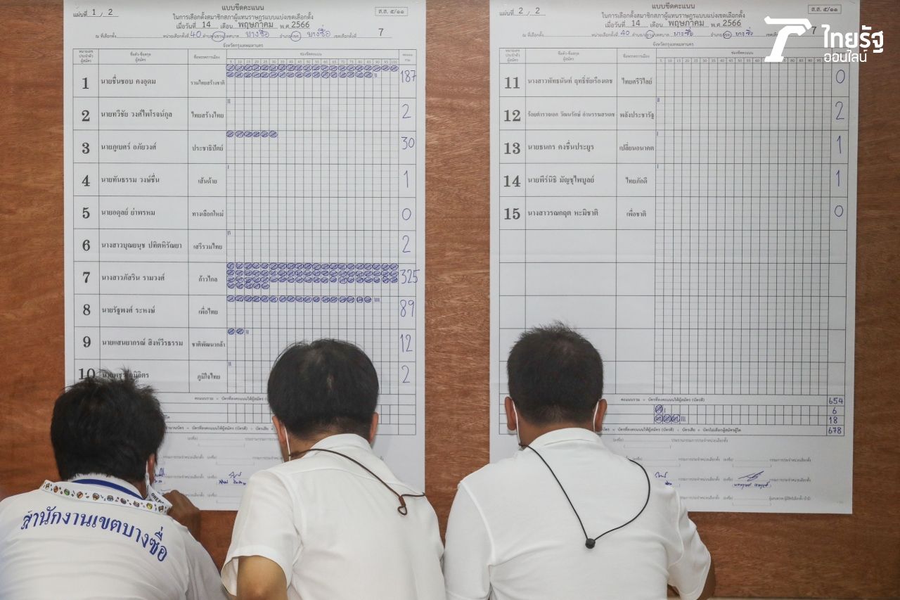 หน่วยเลือกตั้งที่ 40 แขวงบางซื่อ เขตบางซื่อ เขตเลือกตั้งที่ 7 นับคะแนนใหม่