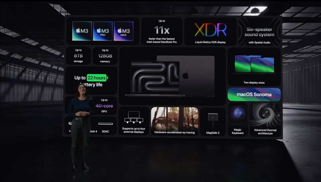 คุณสมบัติ MacBook Pro 14 นิ้ว และ 16 นิ้ว 2023