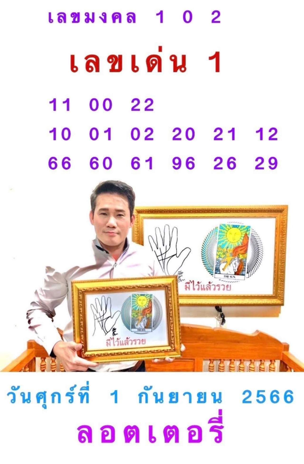 อาจารย์มงคล รอดเที่ยงธรรม