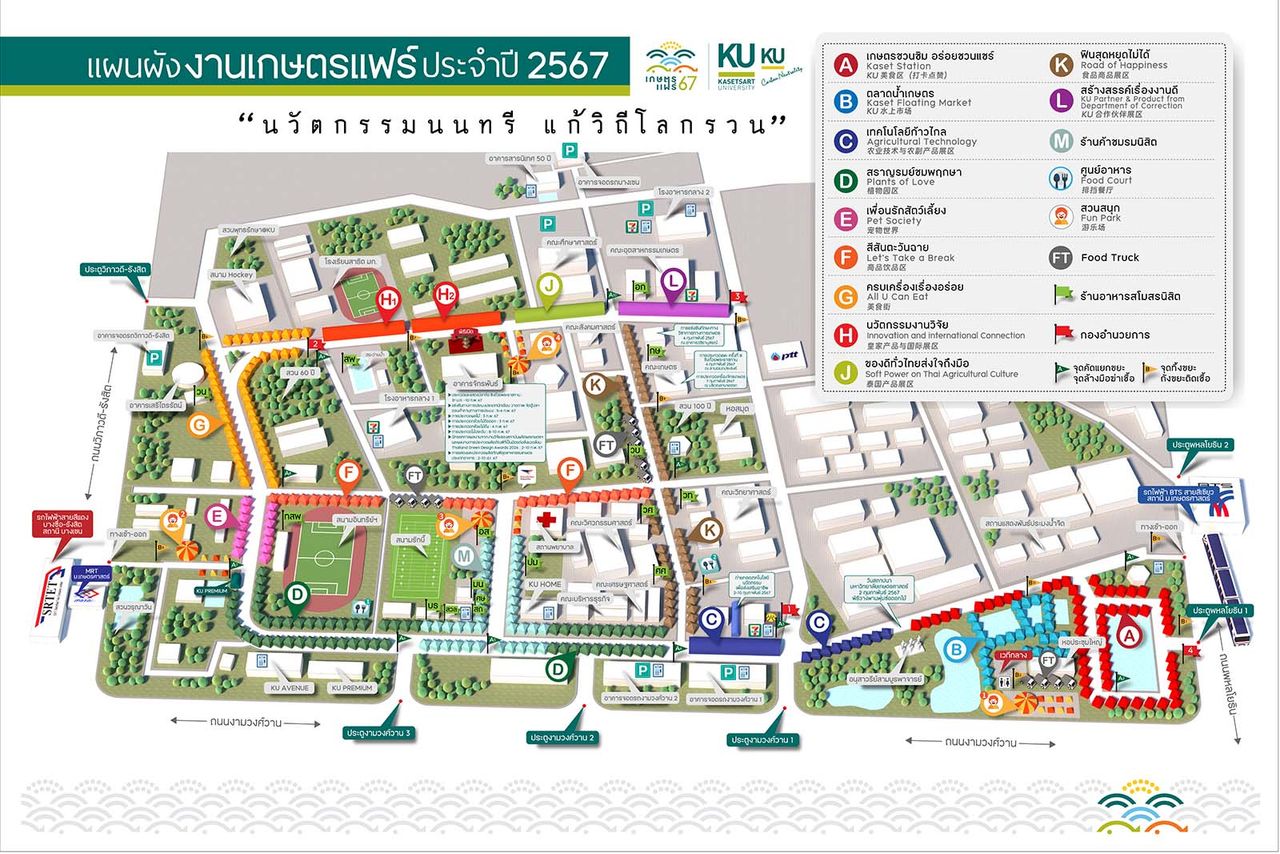 ขอบคุณภาพจากเว็บไซต์ มหาวิทยาลัยเกษตรศาสตร์