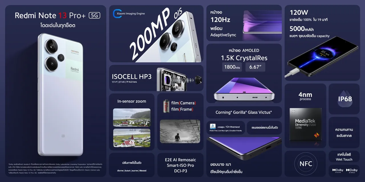 สเปกเครื่องในภาพรวมของ Redmi Note 13 Pro Plus 5G