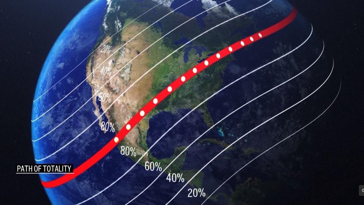 เส้นทางการเคลื่อนที่ของสุริยุปราคาเต็มดวง ซึ่งจะผ่านทั้งเม็กซิโก, สหรัฐฯ และแคนาดา