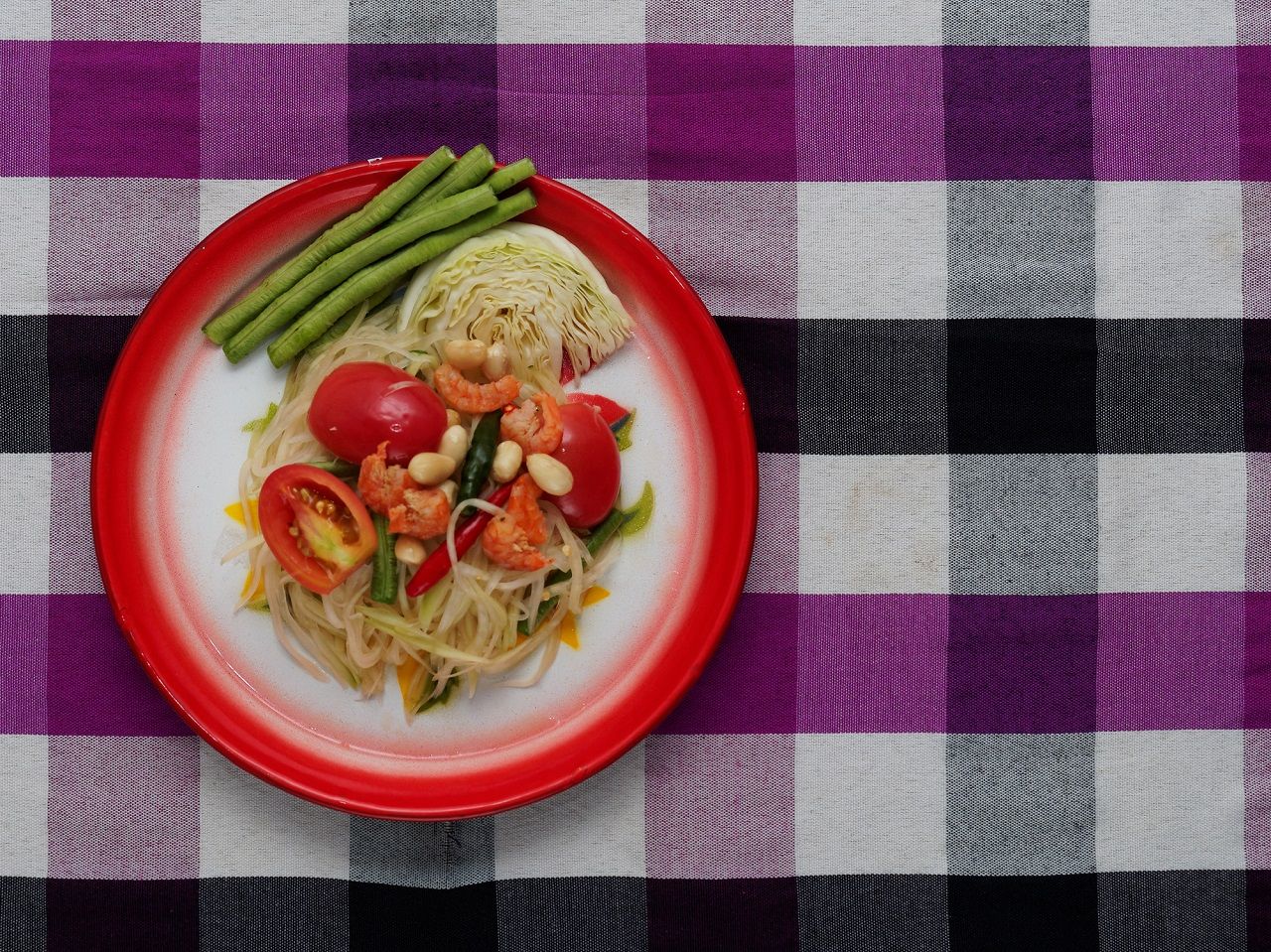 ภาพจาก iStock