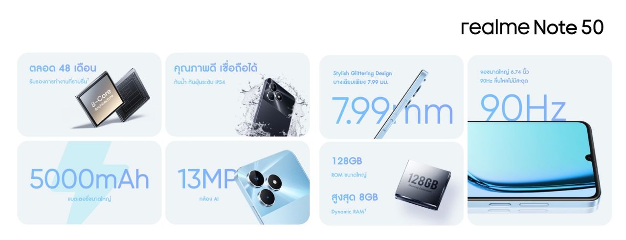 สเปกในภาพรวมของ realme Note 50