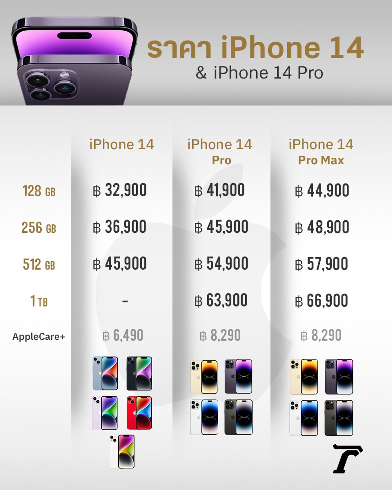 ราคา iPhone 14