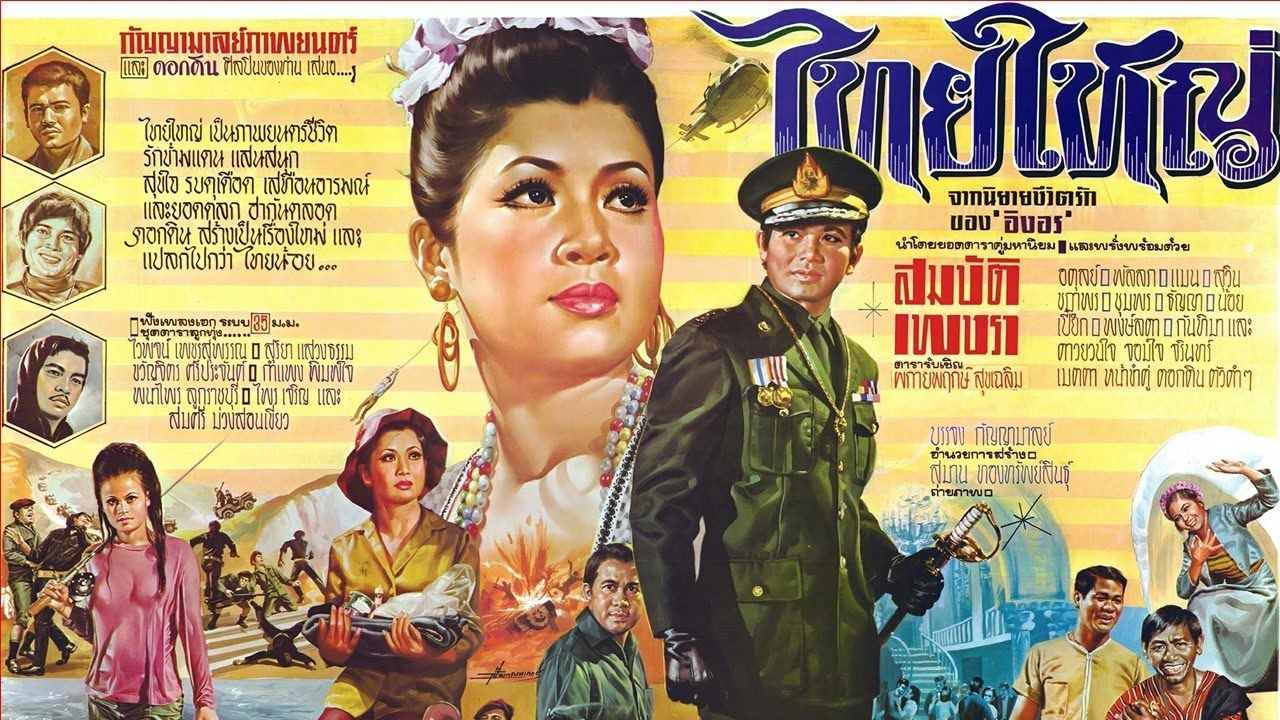 ขอขอบคุณภาพจากวิกิพีเดียและกูเกิล