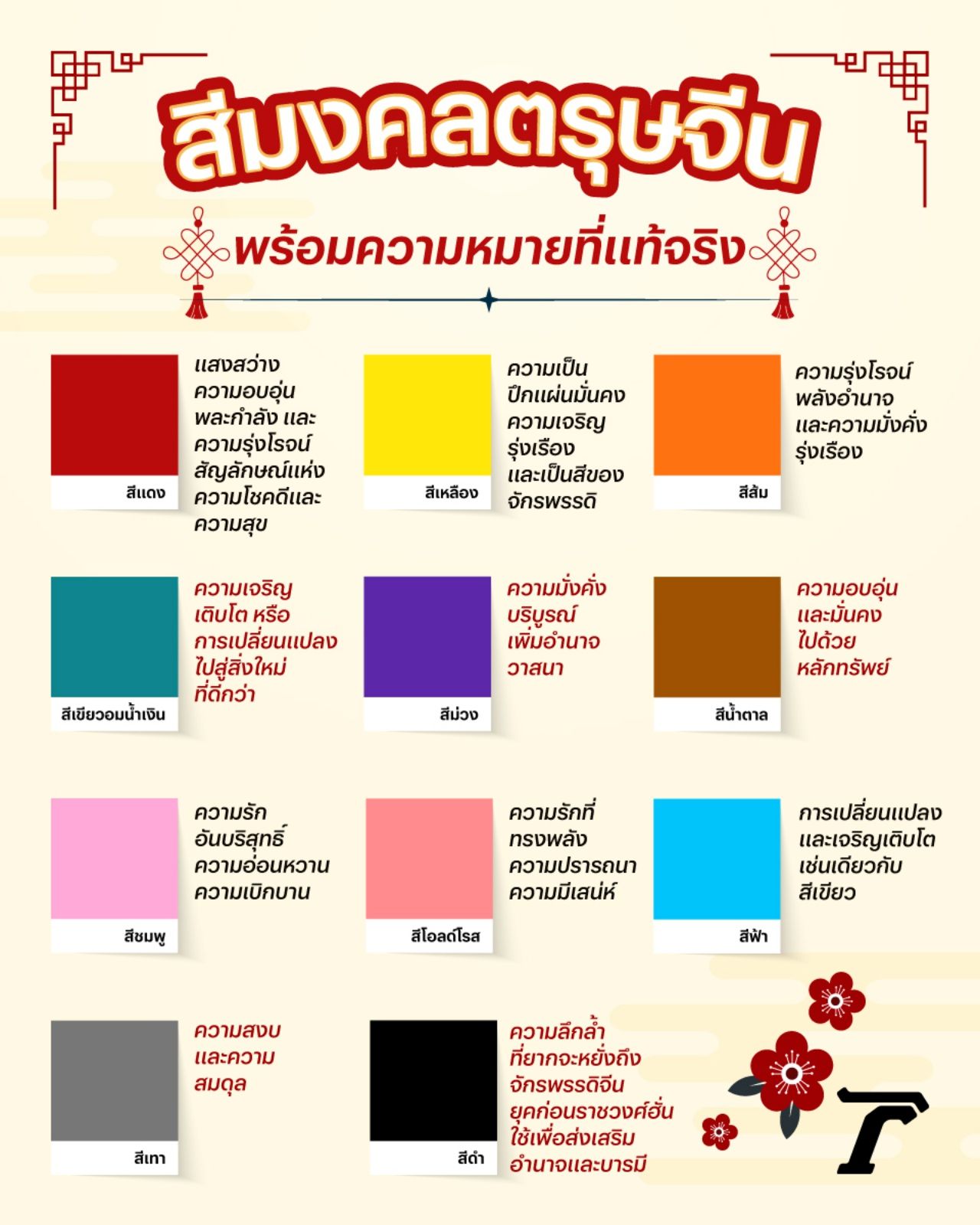 สีมงคลตรุษจีน และความหมายมงคลตามความเชื่อของชาวจีน