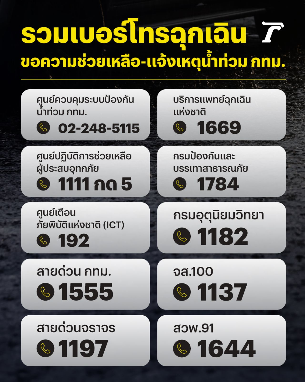 รวมเบอร์โทรฉุกเฉินและสายด่วนน้ำท่วมในพื้นที่กรุงเทพมหานคร