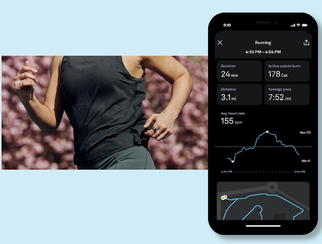 หน้าที่ของ Oura Ring ไม่ต่างจาก Smart Watch