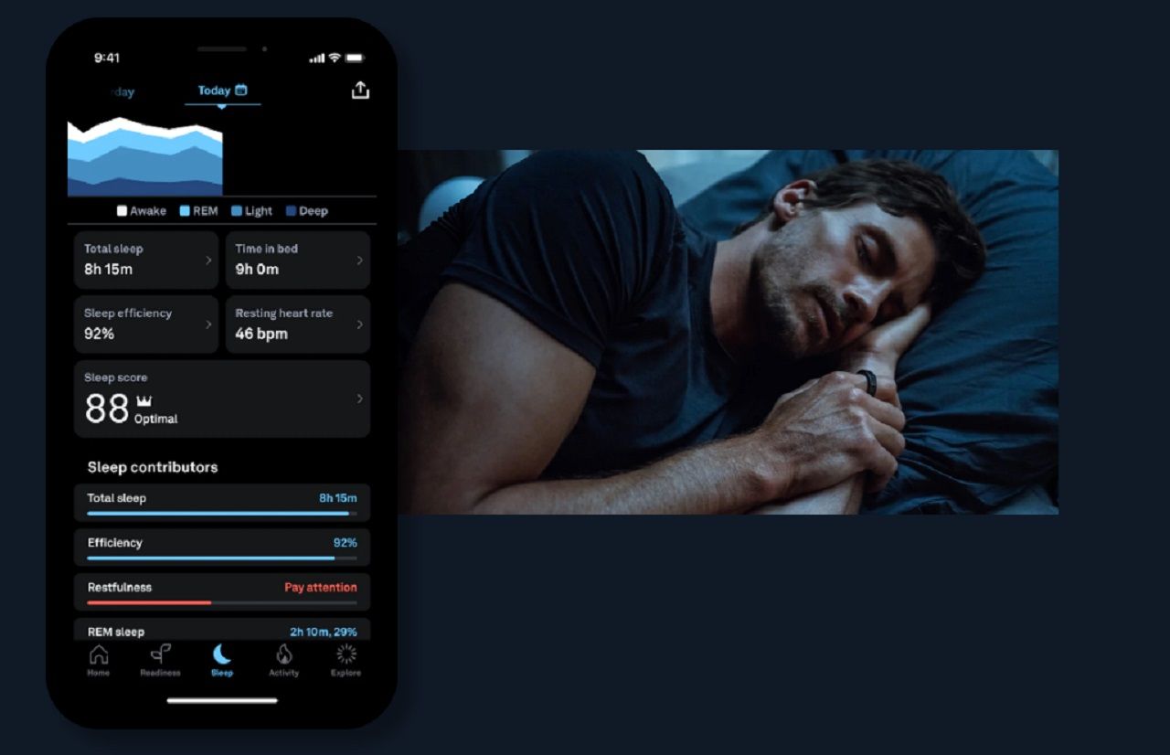 Oura Ring มีจุดเด่นตรงที่ใช้เทคโนโลยีเซนเซอร์ขั้นสูงเพื่อรวบรวมข้อมูลเชิงลึกเกี่ยวกับการนอนหลับ 