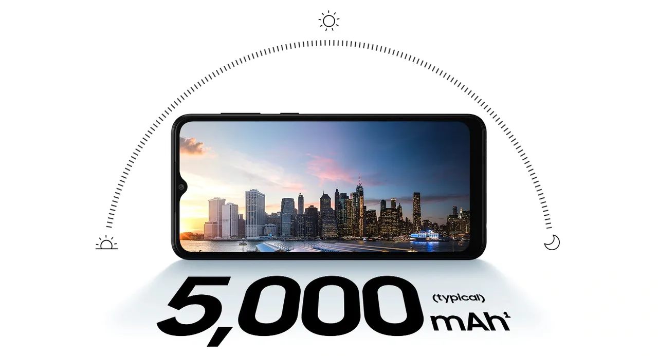Samsung Galaxy A04 แบตเตอรี่ 5,000 mAh