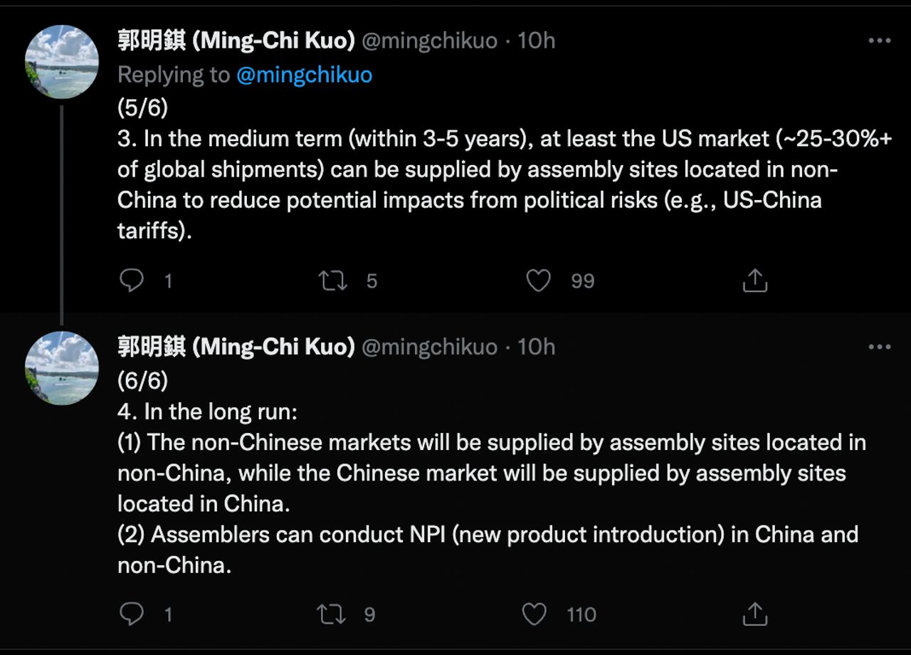 ทวีตของ Ming-Chi Kuo ที่กล่าวถึงการย้ายการผลิต MacBook มายังประเทศไทย ติดต่อกันจำนวน 6 ทวีต