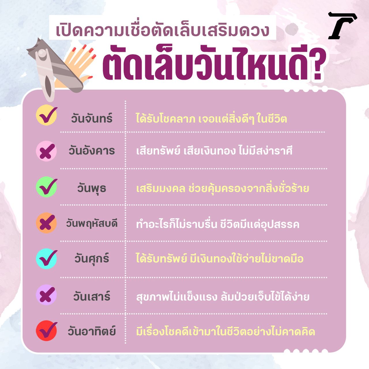 ตัดเล็บวันไหนดี ถือเป็นความเชื่อเสริมดวงชะตาของคนไทยสมัยโบราณ (เป็นความเชื่อส่วนบุคคล)