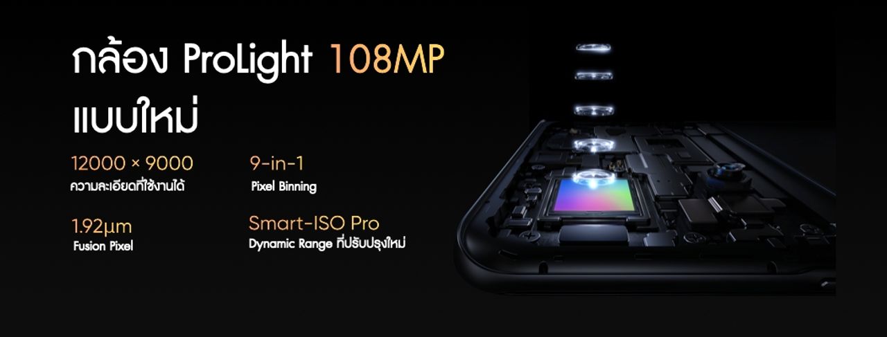 กล้อง Realme 10 Pro Series