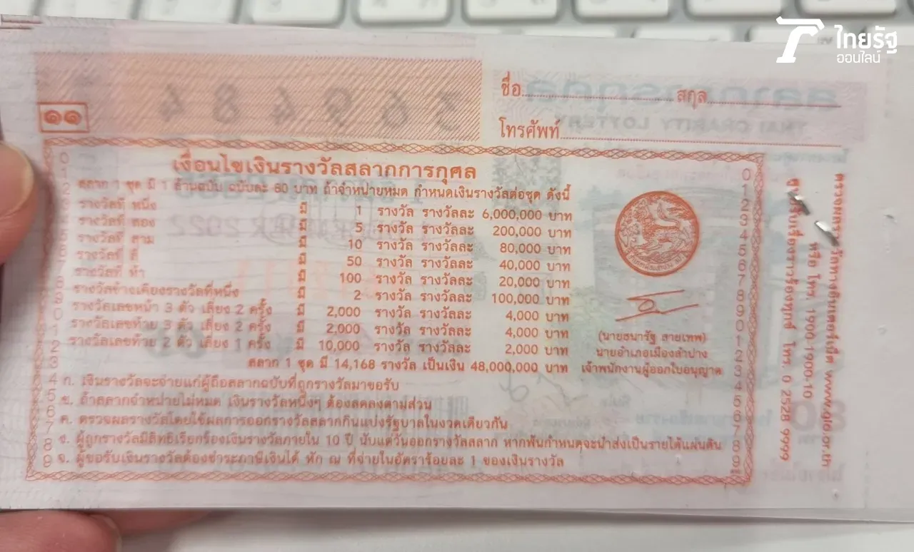 โอกาสถูกหวยรางวัลที่ 1 = 0.0001% กองสลากรวยอู้ฟู่