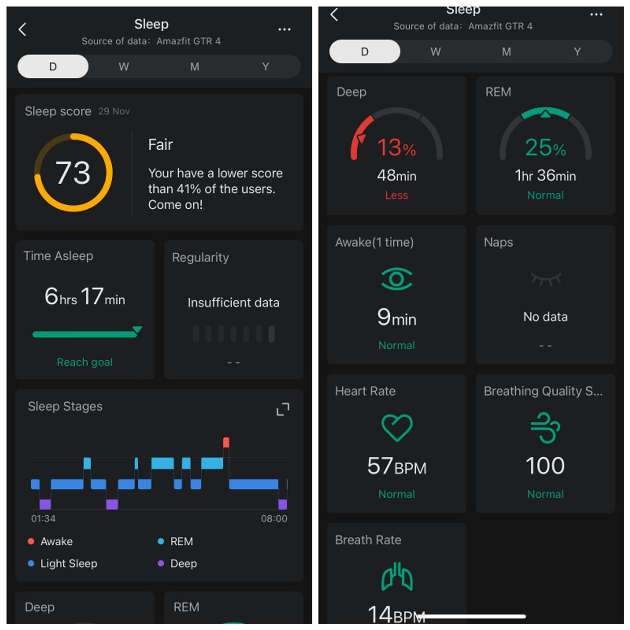 ข้อมูลด้านการนอนทั้งหมด ตรวจสอบได้จากแอป Zepp