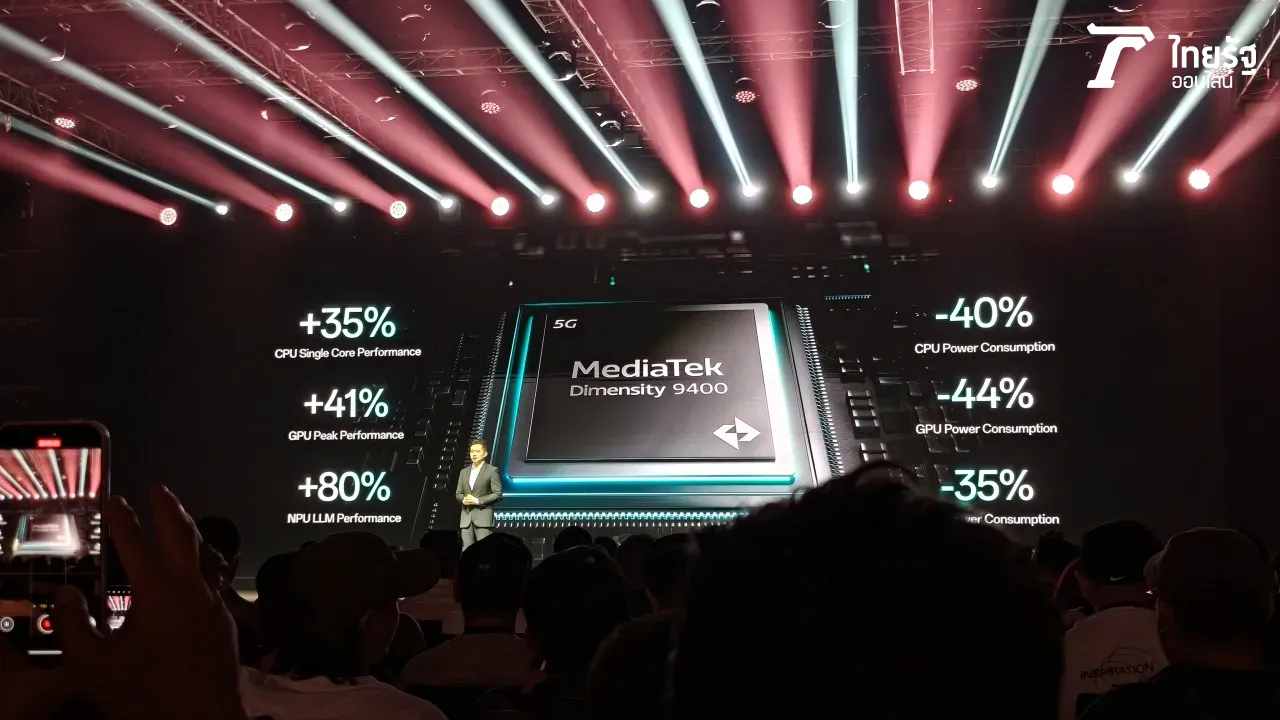 เปิดตัว OPPO Find X8 และ Find X8 Pro ใช้ชิป MediaTek Dimensity 9400 พร้อมเลนส์จาก Hasselblad