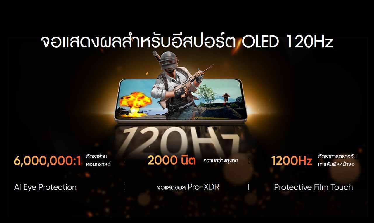 realme 13 Series สมาร์ทโฟนเอาใจเกมเมอร์