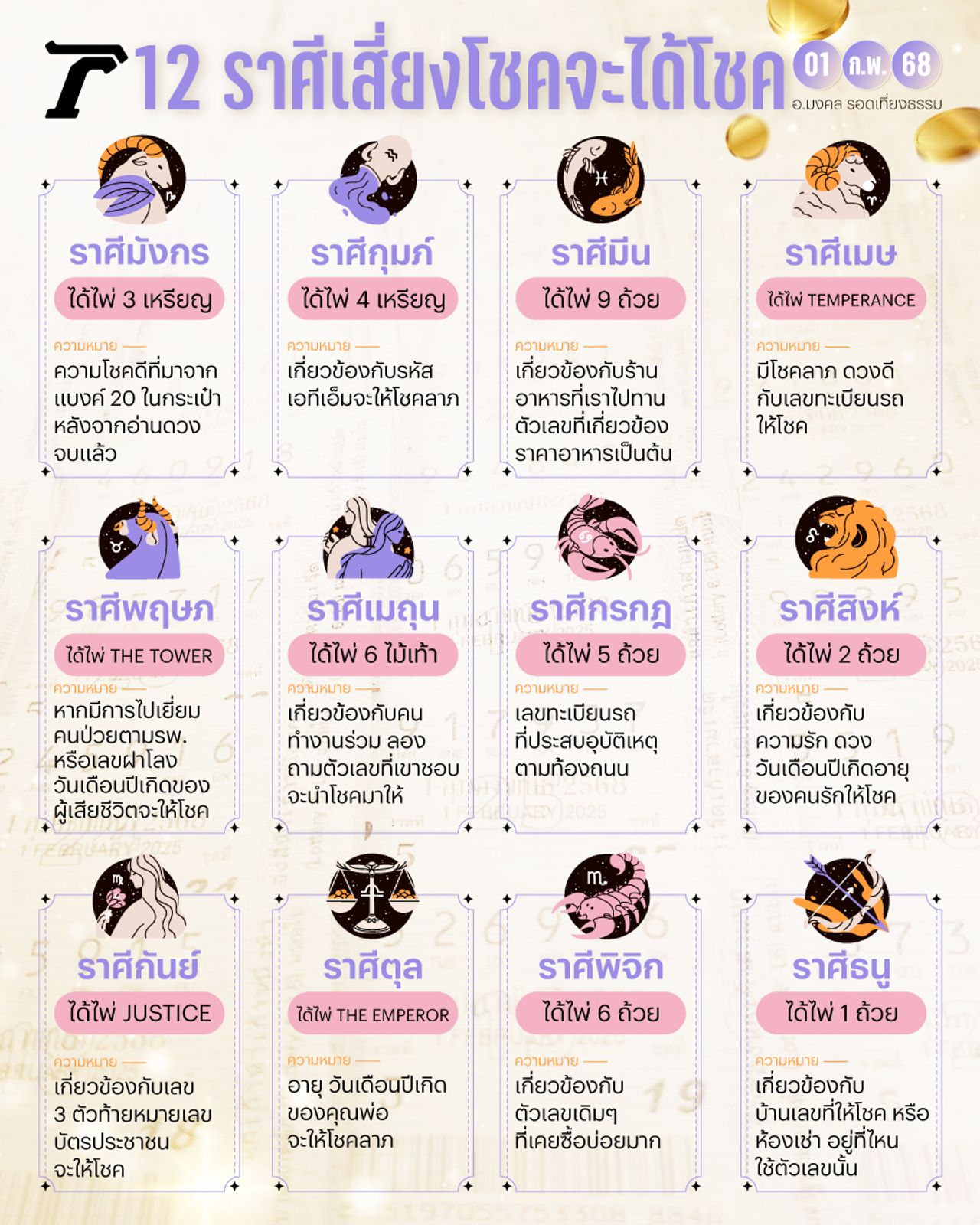 12 ราศี เสี่ยงโชค 1 ก.พ. 68