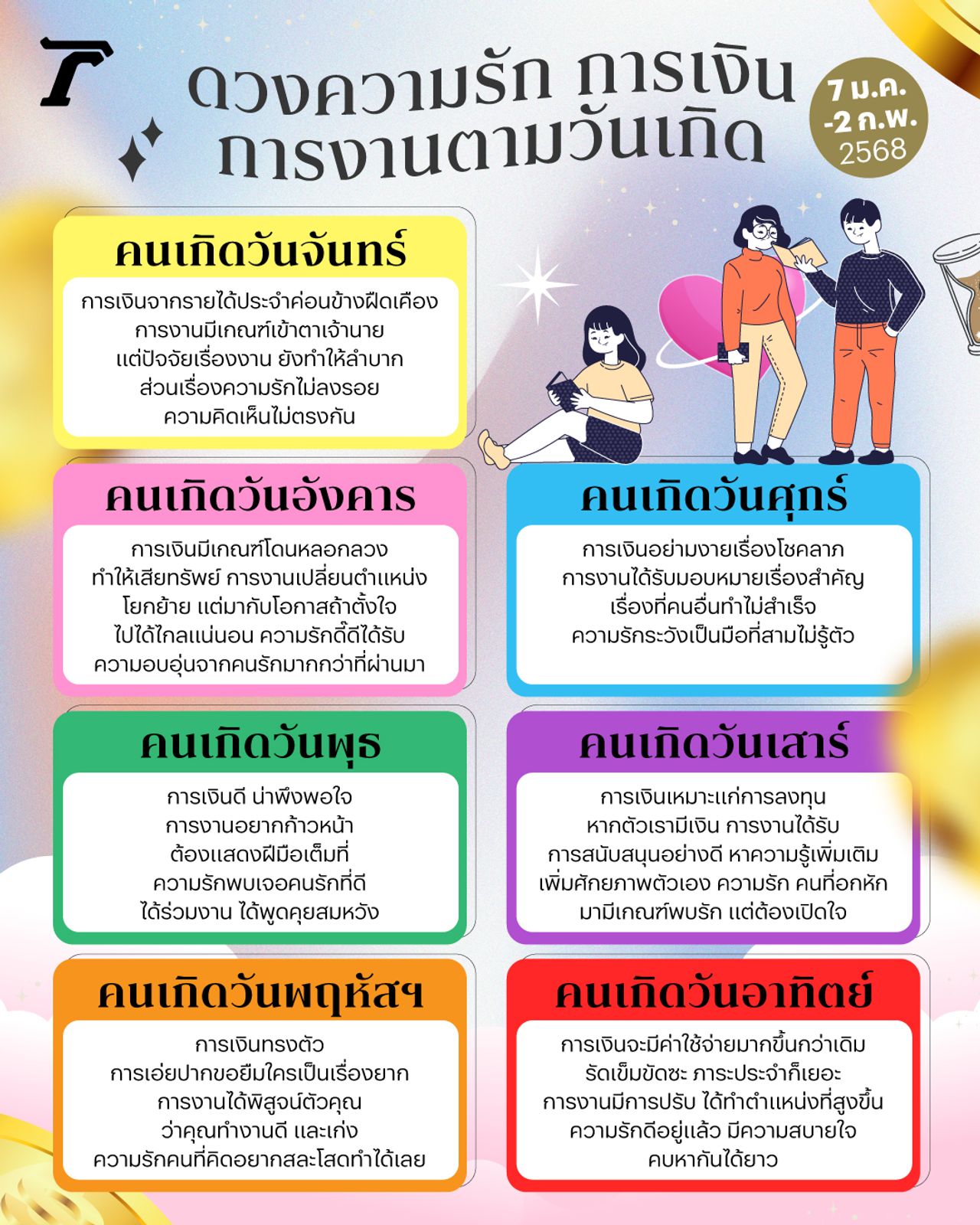 ดวงรายสัปดาห์ 27 ม.ค.-2 ก.พ. 2568