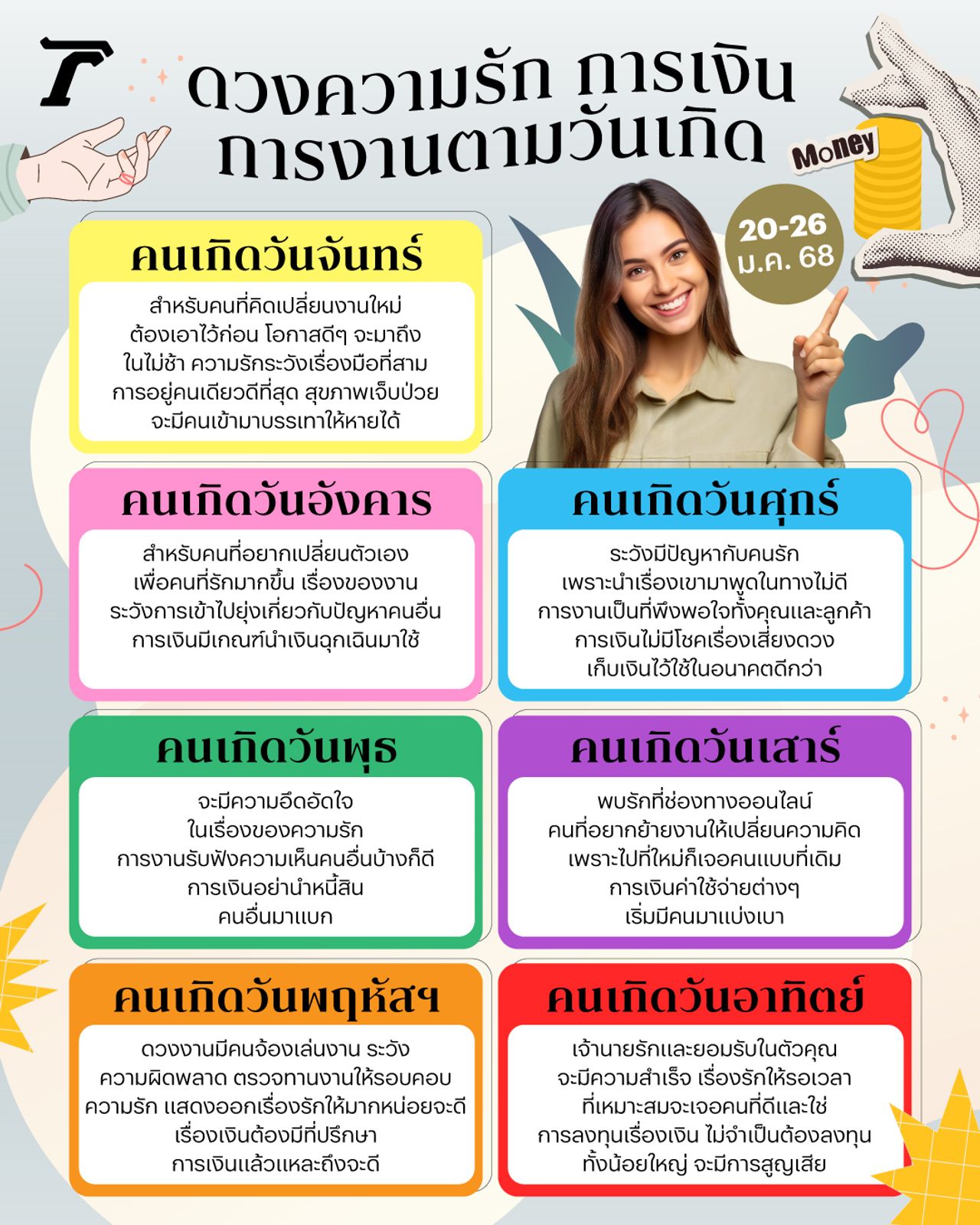 ดวงความรัก การเงิน การงาน รายสัปดาห์ 20-26 มกราคม 68