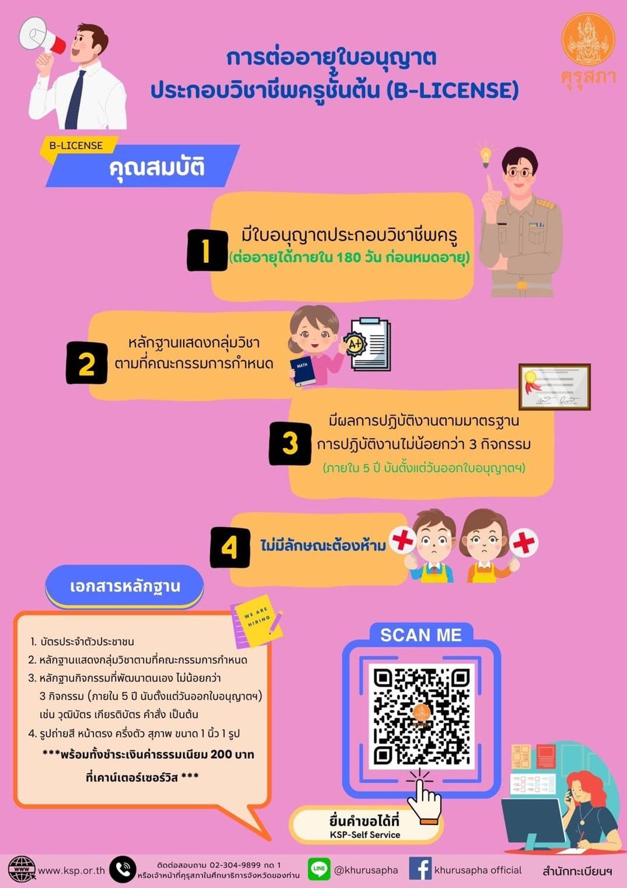 ใบอนุญาตประกอบวิชาชีพครู 2568 สามารถต่ออายุออนไลน์ได้ (ขอบคุณข้อมูล : เฟซบุ๊กเพจคุรุสภา)