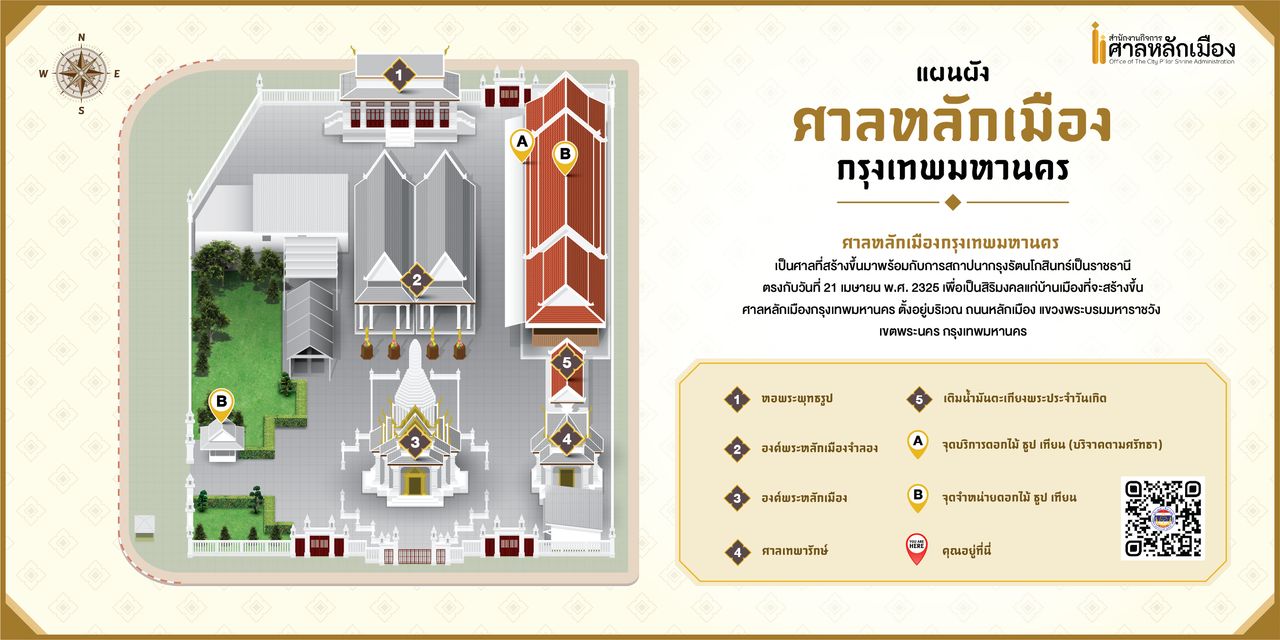 แผนผังศาลหลักเมืองกรุงเทพมหานคร (ภาพโดย : www.bangkokcitypillarshrine.com