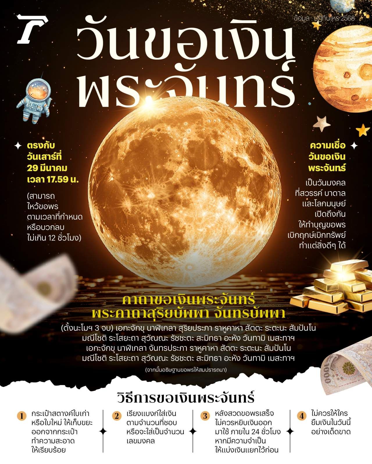 วันขอเงินพระจันทร์ มีนาคม 2568