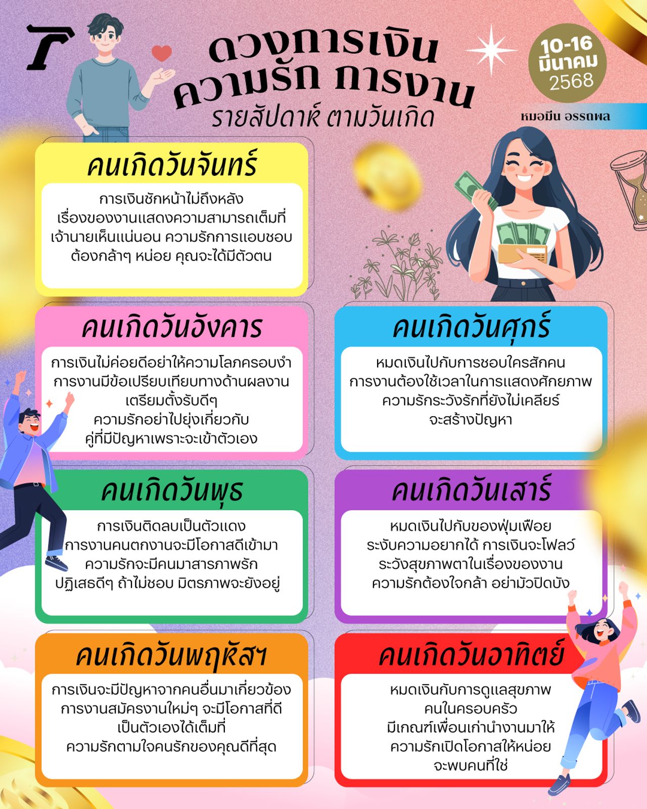 ดวงรายสัปดาห์ ตามวันเกิด 10-16 มีนาคม 2568