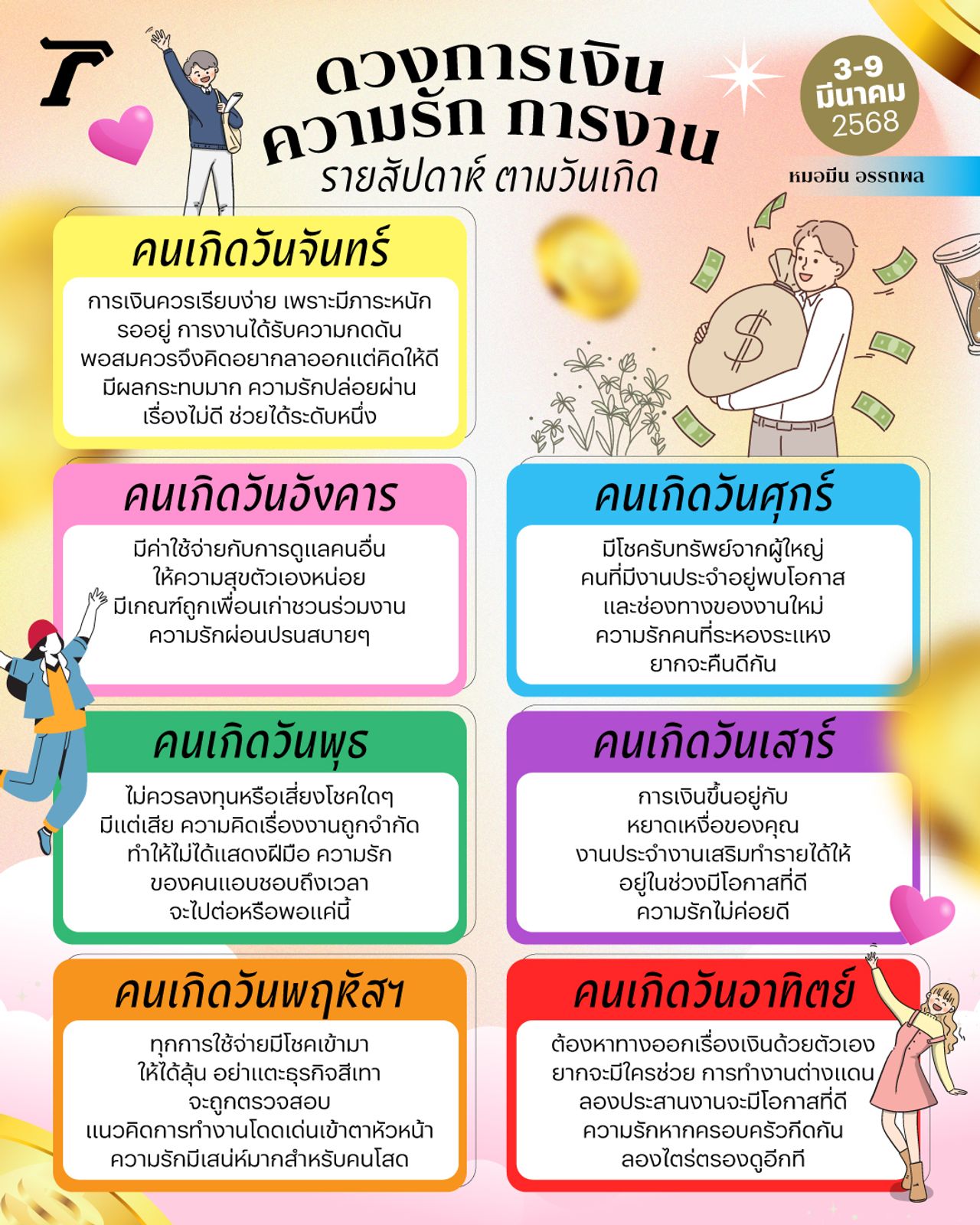 ดวงรายสัปดาห์ 3-9 มีนาคม 68
