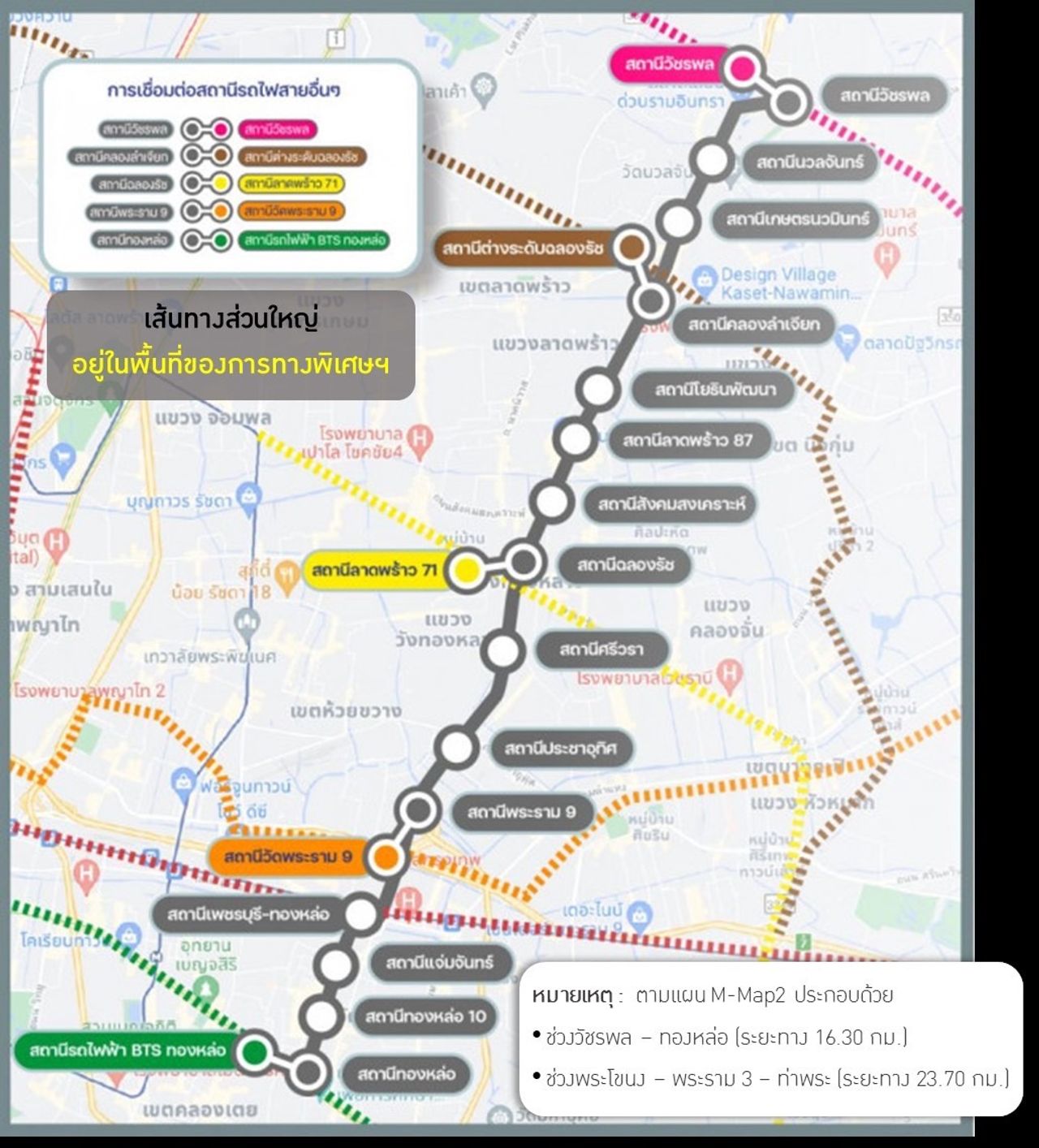 รถไฟฟ้าสายสีเทา (ระยะที่ 1) (วัชรพล - รามอินทรา-ทองหล่อ) ระยะทาง 16.3 กม. มีทั้งหมด 15 สถานี