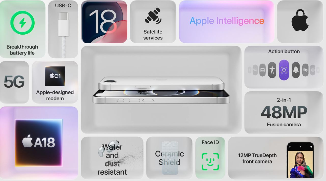 สเปกในภาพรวมของ iPhone 16e